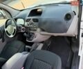 Белый Рено Кенгу, объемом двигателя 1.5 л и пробегом 209 тыс. км за 9999 $, фото 39 на Automoto.ua