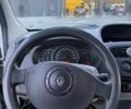 Рено Кенгу 2010 в Виннице на Automoto.ua Белый Рено Кенгу, объемом двигателя 1.5 л и пробегом 263 тыс. км за 6500 $, фото 13 на Automoto.ua