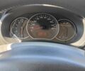 Белый Рено Кенгу, объемом двигателя 1.5 л и пробегом 333 тыс. км за 5500 $, фото 2 на Automoto.ua