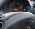Білий Рено Кєнгу, об'ємом двигуна 1.5 л та пробігом 255 тис. км за 6200 $, фото 6 на Automoto.ua