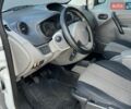 Белый Рено Кенгу, объемом двигателя 1.46 л и пробегом 290 тыс. км за 5650 $, фото 6 на Automoto.ua