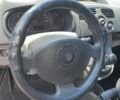 Белый Рено Кенгу, объемом двигателя 1.5 л и пробегом 201 тыс. км за 6800 $, фото 11 на Automoto.ua