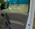 Білий Рено Кєнгу, об'ємом двигуна 1.5 л та пробігом 325 тис. км за 4200 $, фото 10 на Automoto.ua