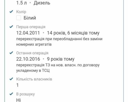 Рено Кєнгу 2010 у Новояворівськ на Automoto.ua Білий Рено Кєнгу, об'ємом двигуна 1.5 л та пробігом 258 тис. км за 6000 $, фото 11 на Automoto.ua