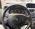 Білий Рено Кєнгу, об'ємом двигуна 1.5 л та пробігом 107 тис. км за 6200 $, фото 19 на Automoto.ua