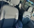 Белый Рено Кенгу, объемом двигателя 1.46 л и пробегом 206 тыс. км за 6599 $, фото 26 на Automoto.ua