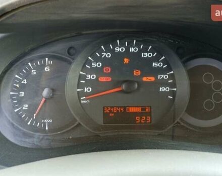 Білий Рено Кєнгу, об'ємом двигуна 1.5 л та пробігом 325 тис. км за 4200 $, фото 20 на Automoto.ua