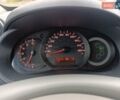 Рено Кенгу 2010 в Полтаве на Automoto.ua Белый Рено Кенгу, объемом двигателя 1.6 л и пробегом 228 тыс. км за 7300 $, фото 19 на Automoto.ua