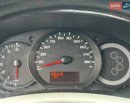 Білий Рено Кєнгу, об'ємом двигуна 1.6 л та пробігом 356 тис. км за 5990 $, фото 11 на Automoto.ua