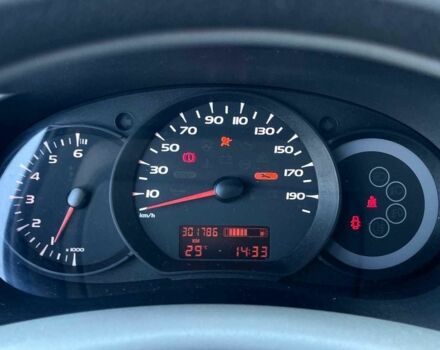 Белый Рено Кенгу, объемом двигателя 1.5 л и пробегом 301 тыс. км за 6190 $, фото 11 на Automoto.ua