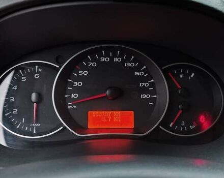 Белый Рено Кенгу, объемом двигателя 1.5 л и пробегом 195 тыс. км за 7929 $, фото 48 на Automoto.ua