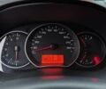 Белый Рено Кенгу, объемом двигателя 1.5 л и пробегом 195 тыс. км за 7929 $, фото 48 на Automoto.ua