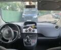 Белый Рено Кенгу, объемом двигателя 1.5 л и пробегом 350 тыс. км за 5500 $, фото 10 на Automoto.ua