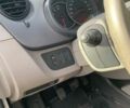 Белый Рено Кенгу, объемом двигателя 1.5 л и пробегом 169 тыс. км за 6800 $, фото 17 на Automoto.ua
