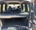 Белый Рено Кенгу, объемом двигателя 1.5 л и пробегом 183 тыс. км за 7700 $, фото 7 на Automoto.ua