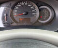 Белый Рено Кенгу, объемом двигателя 1.46 л и пробегом 386 тыс. км за 4600 $, фото 13 на Automoto.ua