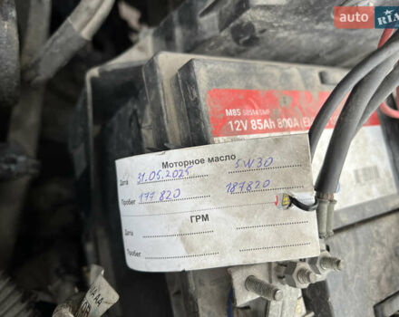 Белый Рено Кенгу, объемом двигателя 1.46 л и пробегом 179 тыс. км за 4999 $, фото 28 на Automoto.ua