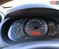 Белый Рено Кенгу, объемом двигателя 1.5 л и пробегом 183 тыс. км за 7700 $, фото 23 на Automoto.ua