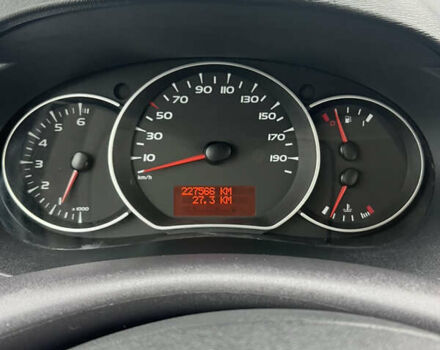 Белый Рено Кенгу, объемом двигателя 1.6 л и пробегом 227 тыс. км за 7700 $, фото 9 на Automoto.ua