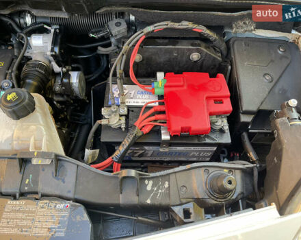 Белый Рено Кенгу, объемом двигателя 1.5 л и пробегом 223 тыс. км за 7450 $, фото 19 на Automoto.ua