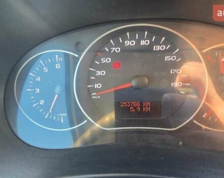 Белый Рено Кенгу, объемом двигателя 1.46 л и пробегом 254 тыс. км за 5200 $, фото 8 на Automoto.ua