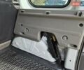 Білий Рено Кєнгу, об'ємом двигуна 1.5 л та пробігом 367 тис. км за 5699 $, фото 70 на Automoto.ua