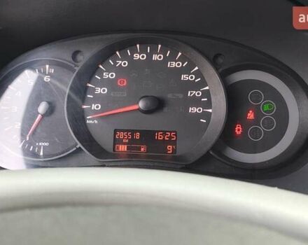 Белый Рено Кенгу, объемом двигателя 1.5 л и пробегом 286 тыс. км за 6000 $, фото 9 на Automoto.ua