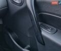 Белый Рено Кенгу, объемом двигателя 1.46 л и пробегом 255 тыс. км за 6200 $, фото 32 на Automoto.ua