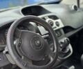 Белый Рено Кенгу, объемом двигателя 1.46 л и пробегом 277 тыс. км за 5200 $, фото 4 на Automoto.ua