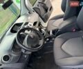 Белый Рено Кенгу, объемом двигателя 1.5 л и пробегом 303 тыс. км за 4999 $, фото 11 на Automoto.ua
