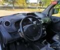 Белый Рено Кенгу, объемом двигателя 1.5 л и пробегом 183 тыс. км за 7700 $, фото 12 на Automoto.ua