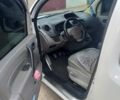 Белый Рено Кенгу, объемом двигателя 1.5 л и пробегом 140 тыс. км за 7300 $, фото 3 на Automoto.ua