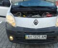 Белый Рено Кенгу, объемом двигателя 1.5 л и пробегом 286 тыс. км за 6000 $, фото 22 на Automoto.ua