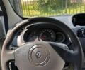 Білий Рено Кєнгу, об'ємом двигуна 1.5 л та пробігом 190 тис. км за 7200 $, фото 11 на Automoto.ua