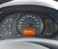Белый Рено Кенгу, объемом двигателя 1.5 л и пробегом 255 тыс. км за 7000 $, фото 1 на Automoto.ua