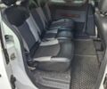 Белый Рено Кенгу, объемом двигателя 1.46 л и пробегом 100 тыс. км за 6200 $, фото 9 на Automoto.ua