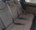 Белый Рено Кенгу, объемом двигателя 1.46 л и пробегом 258 тыс. км за 6800 $, фото 6 на Automoto.ua