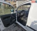 Белый Рено Кенгу, объемом двигателя 1.5 л и пробегом 320 тыс. км за 4700 $, фото 6 на Automoto.ua