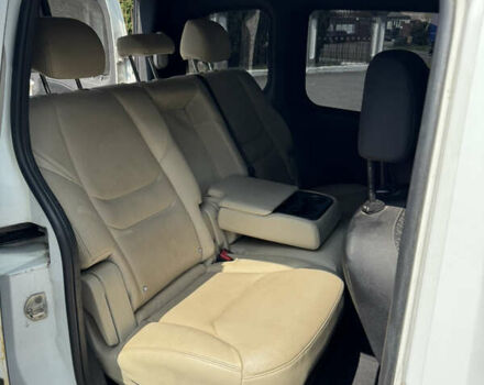 Белый Рено Кенгу, объемом двигателя 1.46 л и пробегом 391 тыс. км за 4300 $, фото 9 на Automoto.ua