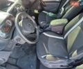 Белый Рено Кенгу, объемом двигателя 1.46 л и пробегом 300 тыс. км за 7400 $, фото 14 на Automoto.ua