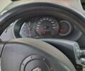 Белый Рено Кенгу, объемом двигателя 1.46 л и пробегом 100 тыс. км за 6200 $, фото 5 на Automoto.ua