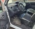Белый Рено Кенгу, объемом двигателя 1.46 л и пробегом 100 тыс. км за 6200 $, фото 6 на Automoto.ua