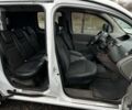 Білий Рено Кєнгу, об'ємом двигуна 1.5 л та пробігом 202 тис. км за 4550 $, фото 13 на Automoto.ua