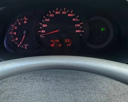 Білий Рено Кєнгу, об'ємом двигуна 0 л та пробігом 111 тис. км за 5000 $, фото 5 на Automoto.ua