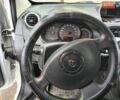 Белый Рено Кенгу, объемом двигателя 1.46 л и пробегом 199 тыс. км за 7500 $, фото 4 на Automoto.ua