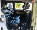 Белый Рено Кенгу, объемом двигателя 1.5 л и пробегом 183 тыс. км за 7700 $, фото 1 на Automoto.ua