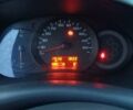 Рено Кенгу 2011 в Хмельницком на Automoto.ua Белый Рено Кенгу, объемом двигателя 1.5 л и пробегом 175 тыс. км за 6000 $, фото 5 на Automoto.ua