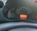 Білий Рено Кєнгу, об'ємом двигуна 1.5 л та пробігом 288 тис. км за 6600 $, фото 37 на Automoto.ua