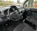 Белый Рено Кенгу, объемом двигателя 1.6 л и пробегом 247 тыс. км за 7200 $, фото 6 на Automoto.ua