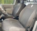 Белый Рено Кенгу, объемом двигателя 1.46 л и пробегом 299 тыс. км за 4800 $, фото 4 на Automoto.ua